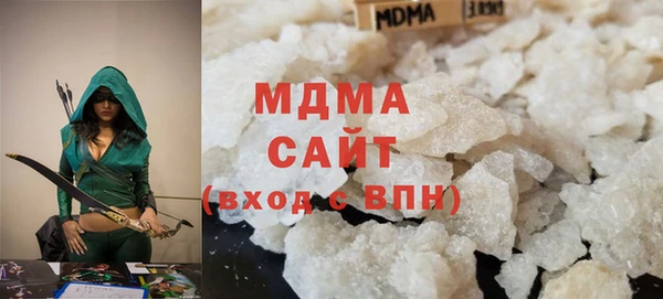 кокс Надым